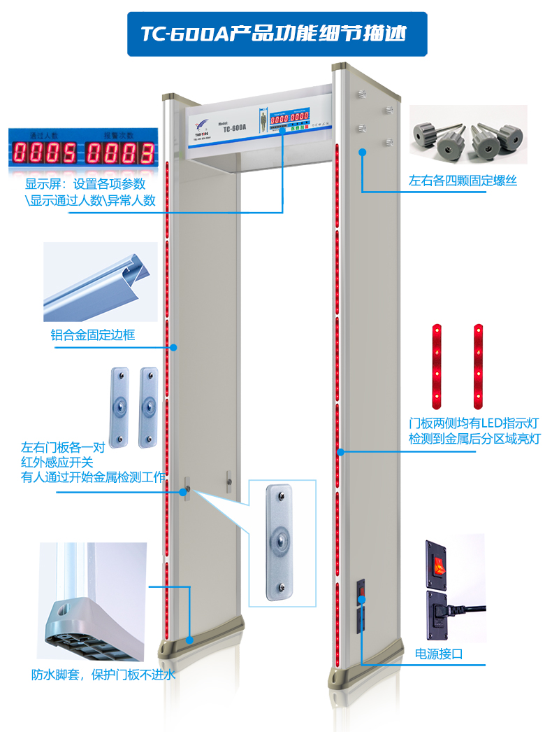 天鷹TC-600A金屬安檢門(mén)-5.jpg